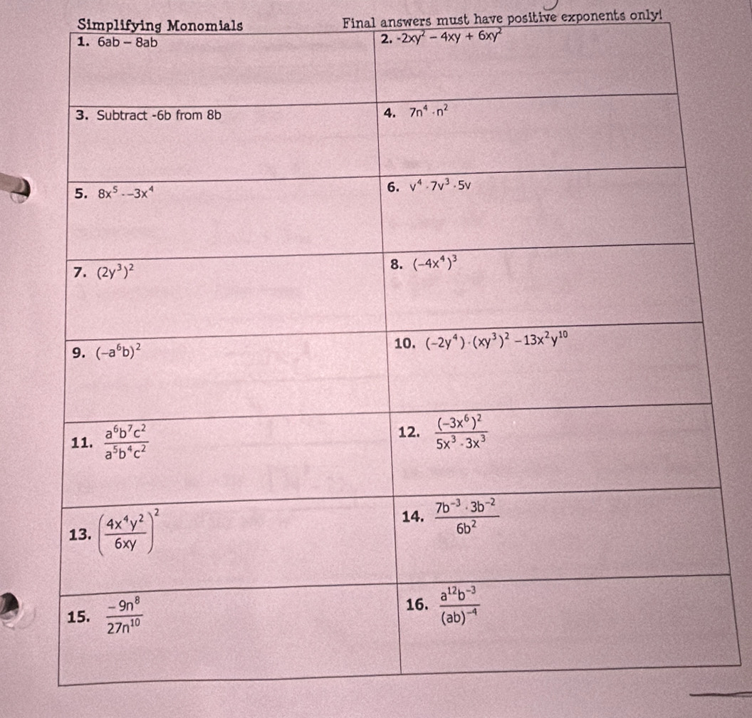 Simplifying Monomials Final answers must have positive exponents only!