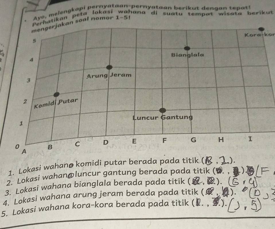 Ayo, melengkapi pernyataan-pernyataan berikut dengan tepat! 
Perhatikan peta lokasi wahana di suatu tempat wisata berikut 
mengerjakan soal nomor 1-5! 
Kora-kor
5
Bianglala
4
Arung Jeram
3
2
Komid Putar 
Luncur Gantung
1
0 B C D E F G H I 
A 
1. Lokasi wahanø komidi putar berada pada titik ( ). 
2. Lokasi wahan@luncur gantung berada pada titik ( 
3. Lokasi wahana bianglala berada pada titik ( ). 
4. Lokasi wahana arung jeram berada pada titik ( ). 
5. Lokasi wahana kora-kora berada pada titik ( . ,.).