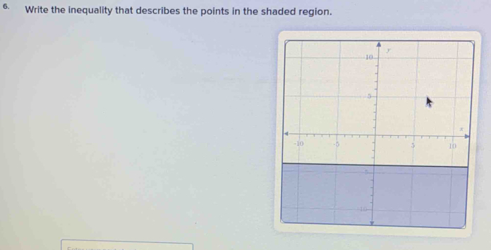 Write the inequality that describes the points in the shaded region.