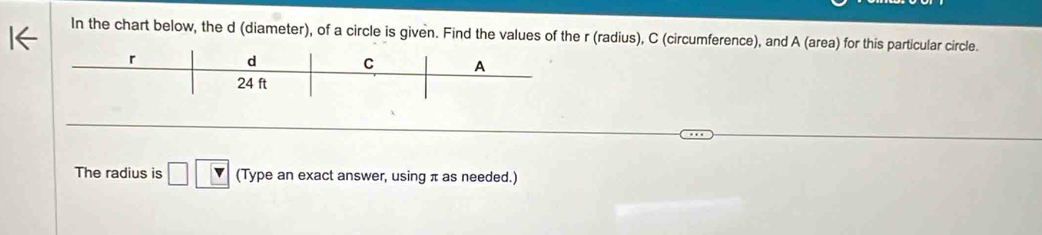 In the chart below, the d (diameter), of a circle is given. Find the values of the r (radius), C (circumference), and A (area) for this particular circle. 
The radius is □ (Type an exact answer, using π as needed.)