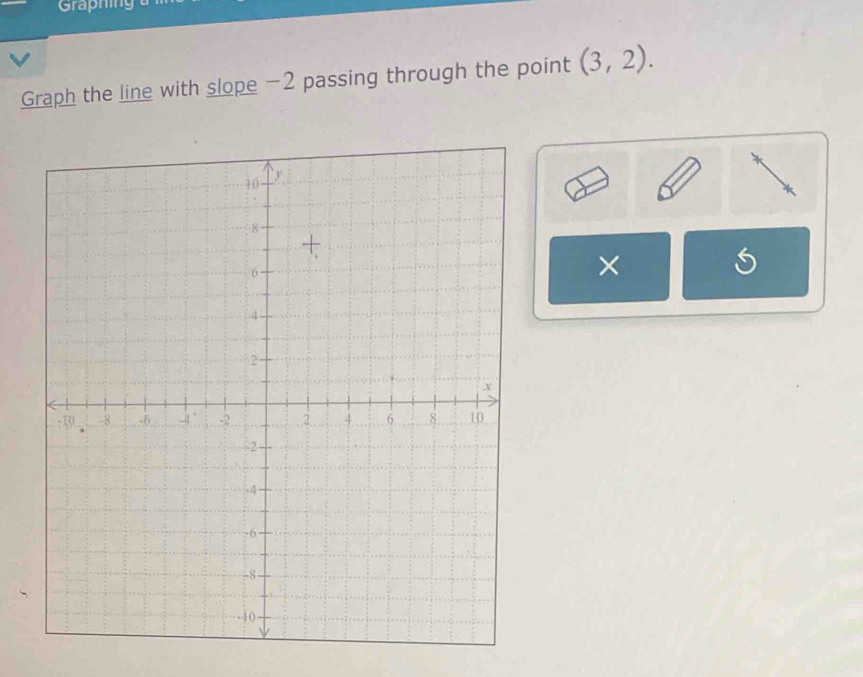 Graphing 
Graph the line with slope −2 passing through the point (3,2). 
×