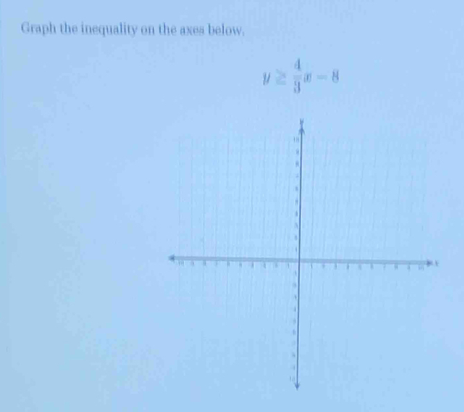 Graph the inequality on the axes below.
y≥  4/3 x-8