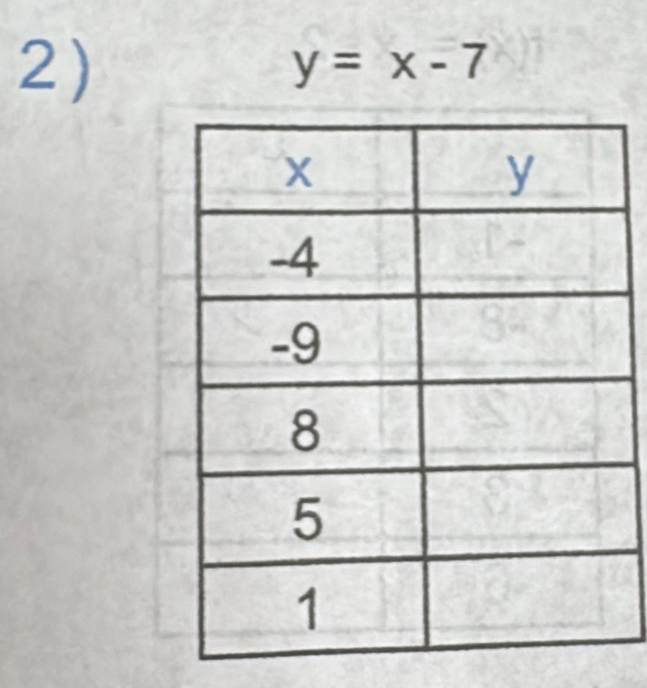 y=x-7