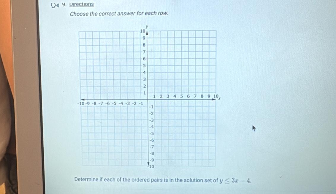 Directions 
Choose the correct answer for each row. 
Determine if each of the ordered pairs is in the solution set of y≤ 3x-4.