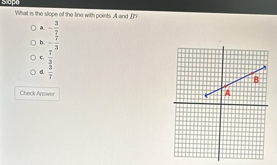 Slope
What is the slope of the line with points A and B?
a. - 3/7 
b. - 7/3 
C.  7/3 
d.  3/7 
Check Answer