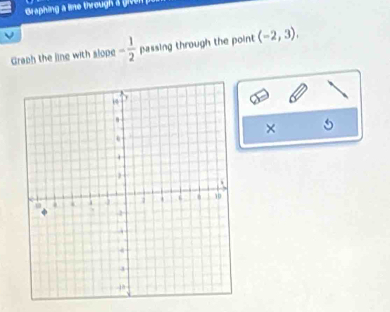 Graphing a le through v e 
Graph the ling with slope - 1/2  passing through the point (-2,3), 
× 5