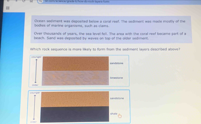 lst com/science/grade-6/how-do-rock layers form
Ocean sediment was deposited below a coral reef. The sediment was made mostly of the
bodies of marine organisms, such as clams.
Over thousands of years, the sea level fell. The area with the coral reef became part of a
beach. Sand was deposited by waves on top of the older sediment.
Which rock sequence is more likely to form from the sediment layers described above?
younger
sandstone
limestone
older
younger
sandstone
shale
older