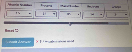 Reset '' 
Submit Answer * 9 / ∞ submissions used