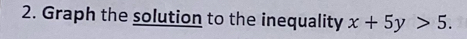 Graph the solution to the inequality x+5y>5.