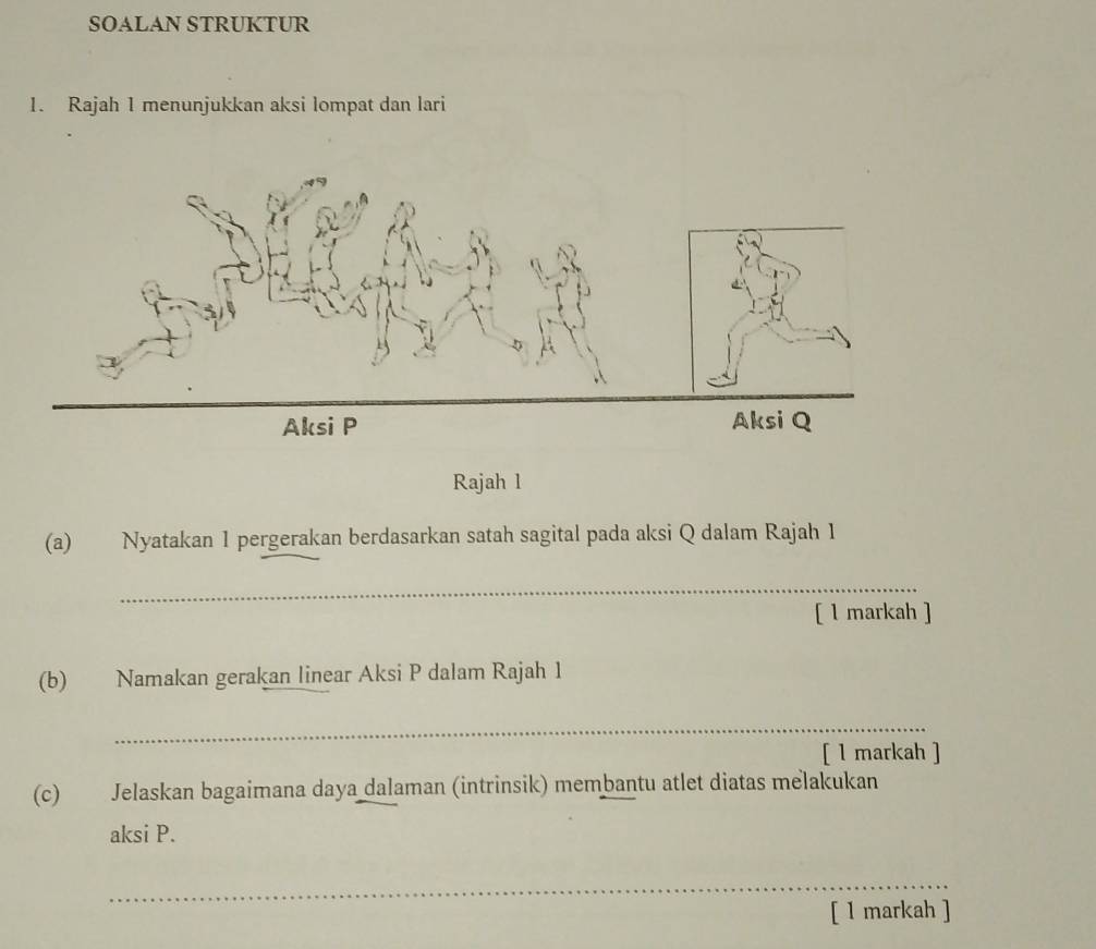 SOALAN STRUKTUR 
1. Rajah 1 menunjukkan aksi lompat dan lari 
ksi Q 
Rajah l 
(a) Nyatakan 1 pergerakan berdasarkan satah sagital pada aksi Q dalam Rajah 1 
_ 
[ l markah ] 
(b) Namakan gerakan linear Aksi P dalam Rajah 1 
_ 
[ 1 markah ] 
(c) Jelaskan bagaimana daya dalaman (intrinsik) membantu atlet diatas melakukan 
aksi P. 
_ 
[ 1 markah ]