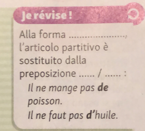 Je révise !
Alla forma_
l'articolo partitivo è
sostituito dalla
preposizione _I _:
Il ne mange pas de
poisson.
Il ne faut pas d'huile.