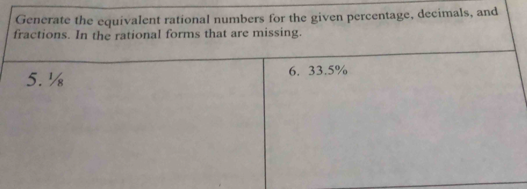 ntage, decimals, and