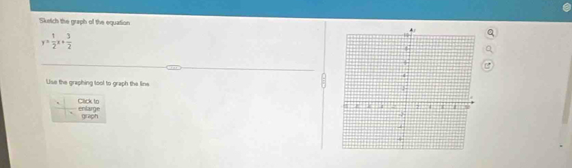 Sketch the graph of the equation
y= 1/2 x+ 3/2 
Use the graphing tool to graph the line 
Click to 
enlarge 
graph