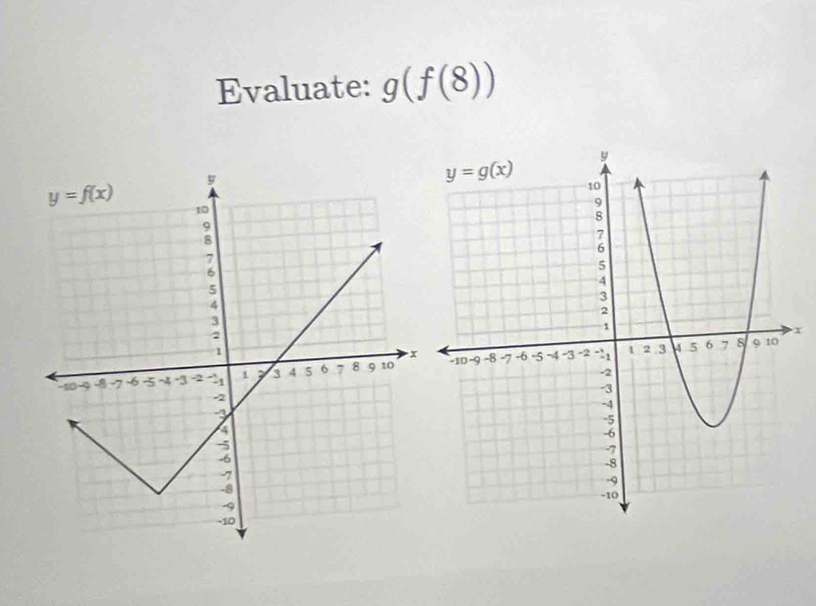 Evaluate: g(f(8))
x