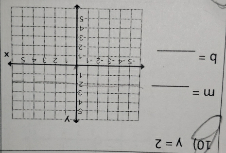 y=2
_
m=
b=
_ X