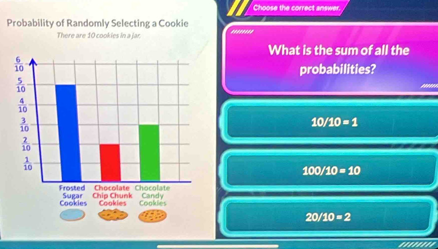 Choose the correct answer.
Probability of Randomly Selecting a Cookie
There are 10 cookies in a jar, ''''''''
What is the sum of all the
probabilities?
''''''
10/10=1
100/10=10
20/10=2