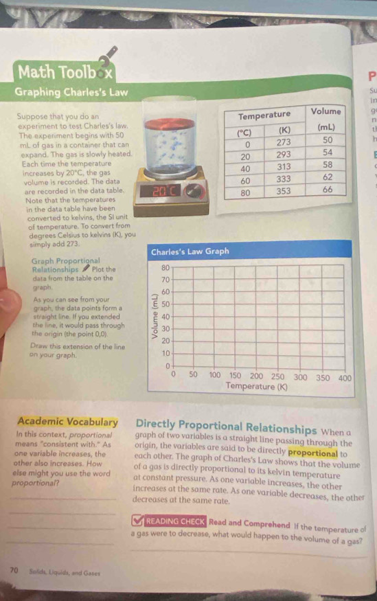 Math Toolb x
P
Graphing Charles's Law
Su
in
Suppose that you do an g
n
experiment to test Charles's law
The experiment begins with 50 
mL of gas in a container that can
expand. The gas is slowly heated
Each time the temperature
increases by 20°C the gas
volume is recorded. The data
are recorded in the data table. 
Note that the temperatures
in the data table have been
converted to kelvins, the SI unit
of temperature. To convert from
degrees Celsius to kelvins (K), you
simply add 273.
Graph Proportional
Relationships  Plot the
data from the table on the
graph.
As you can see from your 
graph, the data points form a
straight line. If you extended
the line, it would pass through 
the origin (the point 0,0)
Draw this extension of the line 
on your graph.
Academic Vocabulary Directly Proportional Relationships When a
In this context, proportional graph of two variables is a straight line passing through the
means "consistent with." As origin, the variables are said to be directly proportional to
one variable increases, the each other. The graph of Charles's Law shows that the volume
other also increases. How of a gas is directly proportional to its kelvin temperature
else might you use the word at constant pressure. As one variable increases, the other
proportional?
increases at the same rate. As one variable decreases, the other
_decreases at the same rate.
_
_ READING CHECK, Read and Comprehend If the temperature of
_
_a gas were to decrease, what would happen to the volume of a gas?
70 Solids, Liquids, and Gases