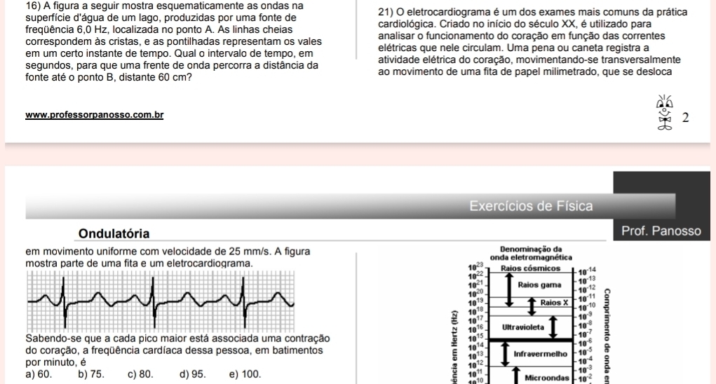 A figura a seguir mostra esquematicamente as ondas na
superfície d'água de um lago, produzidas por uma fonte de 21) O eletrocardiograma é um dos exames mais comuns da prática
cardiológica. Criado no início do século XX, é utilizado para
freqüência 6,0 Hz, localizada no ponto A. As linhas cheias analisar o funcionamento do coração em função das correntes
correspondem às cristas, e as pontilhadas representam os vales elétricas que nele circulam. Uma pena ou caneta registra a
em um certo instante de tempo. Qual o intervalo de tempo, em
segundos, para que uma frente de onda percorra a distância da atividade elétrica do coração, movimentando-se transversalmente
fonte até o ponto B, distante 60 cm? ao movimento de uma fita de papel milimetrado, que se desloca
www. professorpan osso.com.br
2
Exercícios de Física
Prof. Panosso
Denominação da
onda eletromagnética Raios cósmicos
10^(23)
10^(22)
beginarrayr 10^(-14) 10^(-13)endarray
10^(21) Raios gama 10^(-12)
10^(20)
10^(19) Raios X 10^(-10) 10^(-11)
10^(18).
: 10^(16). Ultravioleta beginarrayr 10^(-9) 10^(-8)endarray :
10^(17)
10^(-2)
10^(15) 10^(14)
Infravermelho beginarrayr 10^(-6) 10^(-5)endarray.
10^(13)
10^(-4)
10^(12) :
10^(-3)
beginarrayr 10_(10)^(11) Microondas 10^(-2)