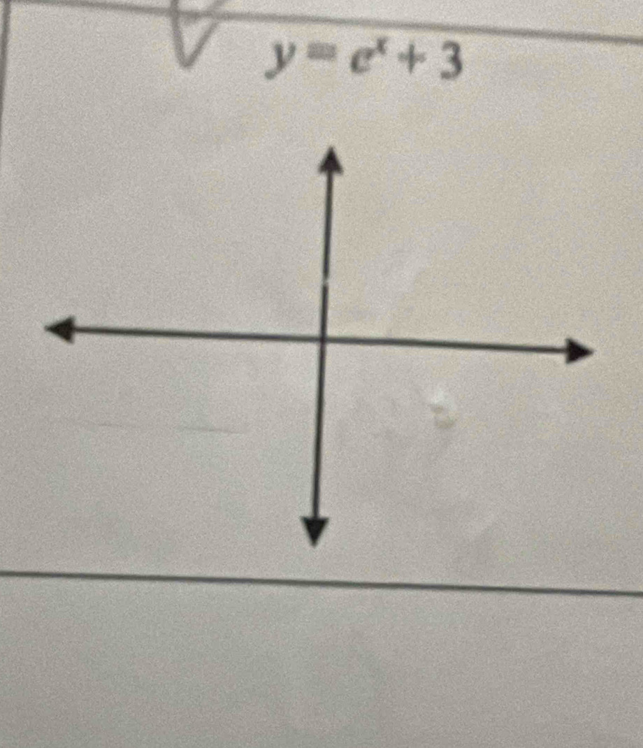 y=e^x+3