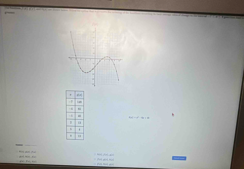 the fonmion f(x)· g(x) ln (x) am shoven tatre , sion tie entip that rplreints the solecing of the fantions nocring to their recroge mencer thange on the kanred o t a  a

h(x)=x^2-6x+19
Answez
h(x) y(x),f(x)
h(x),f(x),g(x)
g(z) M(x),f(x)
g(x). f(x),h(x)
f(x),g(x),h(x)
—
f(x),h(x),g(x)