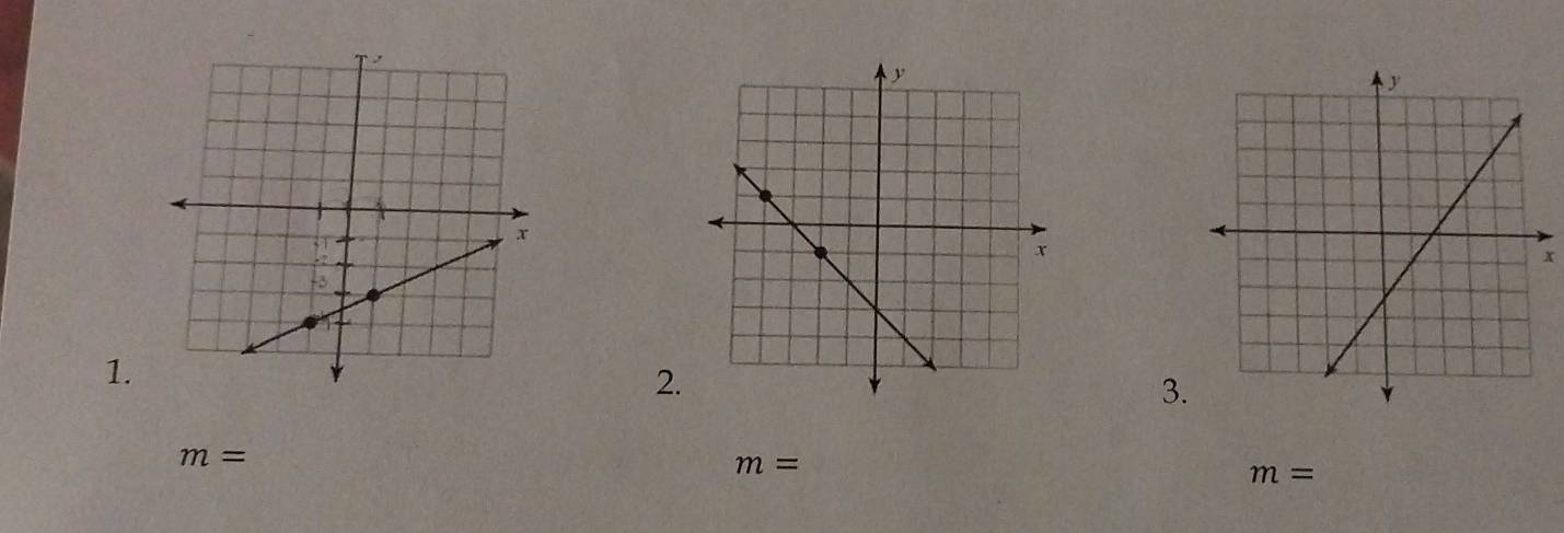 x
1.
2.
3.
m=
m=
m=