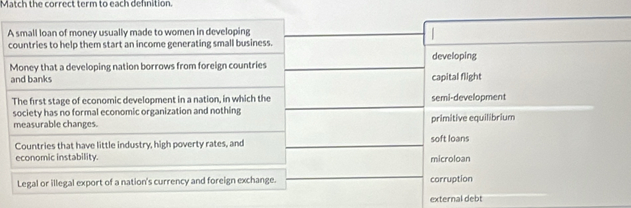 Match the correct term to each definition.
A
c
external debt