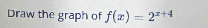 Draw the graph of f(x)=2^(x+4)