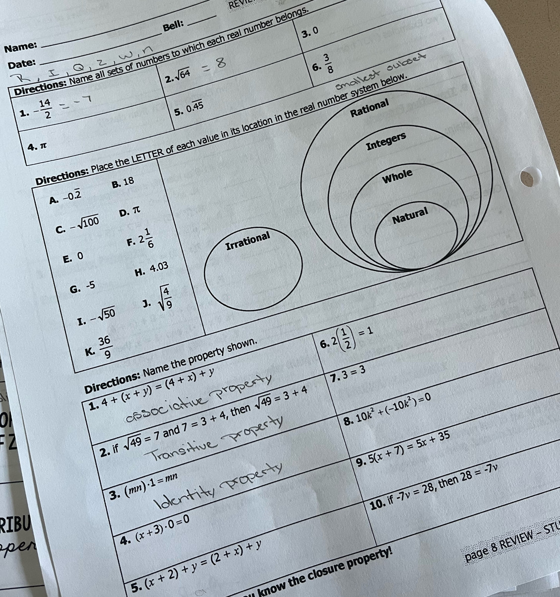 REVE 
Bell: 
3.0 
Name: 
Directions: Name all sets of numbers to which each real number belongs 
Date:
sqrt(64)
 3/8 
6. 
out 
2. 
malle 
1. - 14/2 
5. 0.overline 45
Rational 
Directions: Place the LETTER of each value in its location in the real number system belov 
4. π
Integers 
A. -0.overline 2 B. 18
Whole 
Natural 
C. -sqrt(100) D. π
2 1/6 
F. 
Irrational 
E. 0
H. 4.03
G. -5
-sqrt(50) J. sqrt(frac 4)9
I. 
K.  36/9 
Directions: Name the property shown
2( 1/2 )=1
6. 
1. 4+(x+y)=(4+x)+y
1. 3=3
then sqrt(49)=3+4
8. 10k^2+(-10k^2)=0
L 
2. if sqrt(49)=7 and 7=3+4
9. 5(x+7)=5x+35
3. (mn)· 1=mn
10. if -7v=28 , then 28=-7v
RIBU 
4. (x+3)· 0=0
5. (x+2)+y=(2+x)+y
page 8 REVIEW - STI 
know the closure property!