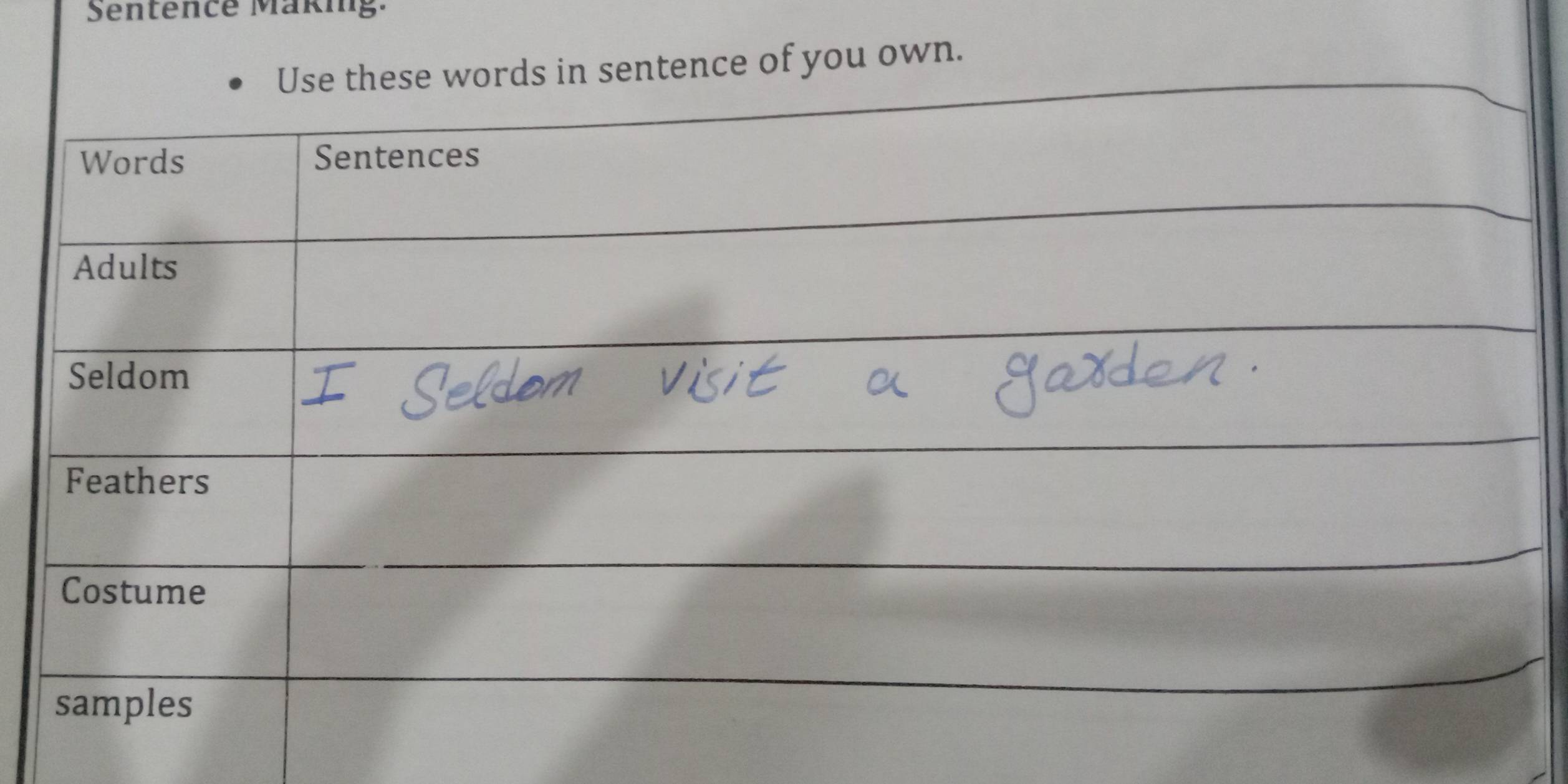 Sentence Makig. 
sentence of you own.