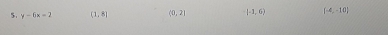 y-6x=2 (1,8) (0,2] (-3,6)  -4,-10
