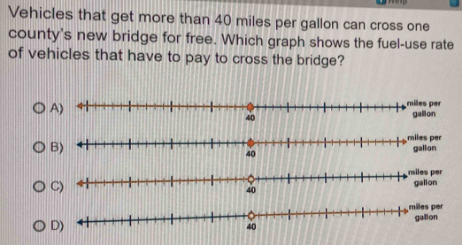 Vehicles that get more than 40 miles per gallon can cross one
county's new bridge for free. Which graph shows the fuel-use rate
of vehicles that have to pay to cross the bridge?
A)
miles per
B) gallon
40
miles per
C)
gallon
40
miles per
D)
gallon