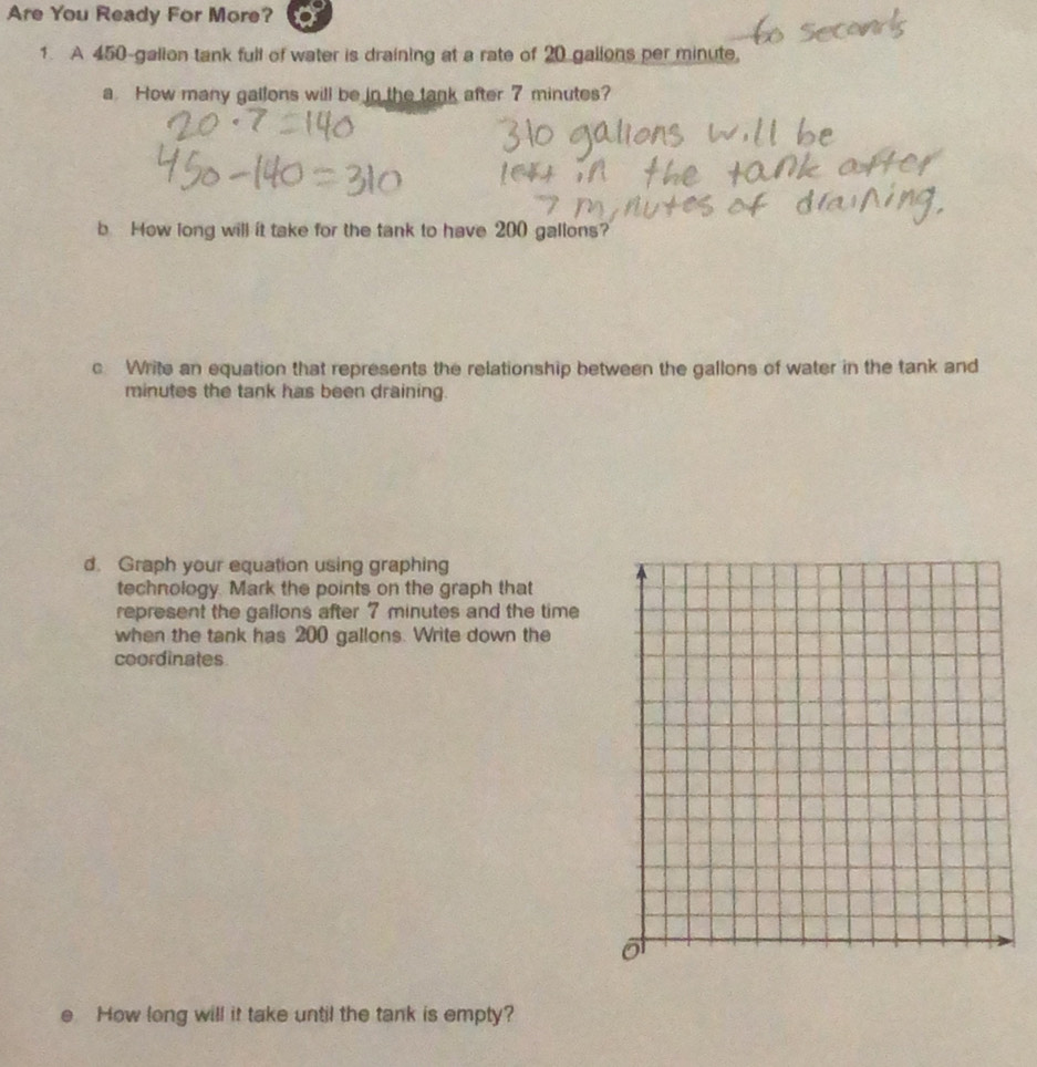 Are You Ready For More? 
1. A 450-galion tank full of water is draining at a rate of 20 galions per minute, 
a How many gallons will be in the tank after 7 minutes? 
b. How long will it take for the tank to have 200 gallons? 
c Write an equation that represents the relationship between the gallons of water in the tank and
minutes the tank has been draining. 
d. Graph your equation using graphing 
technology. Mark the points on the graph that 
represent the gallons after 7 minutes and the time 
when the tank has 200 gallons. Write down the 
coordinates 
How long will it take until the tank is empty?