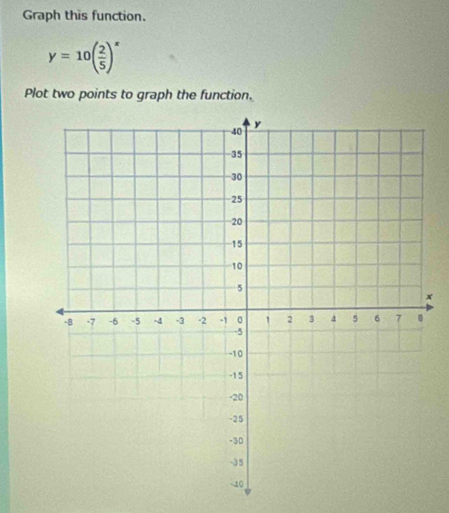 Graph this function.
y=10( 2/5 )^x
Plot two points to graph the function.
x