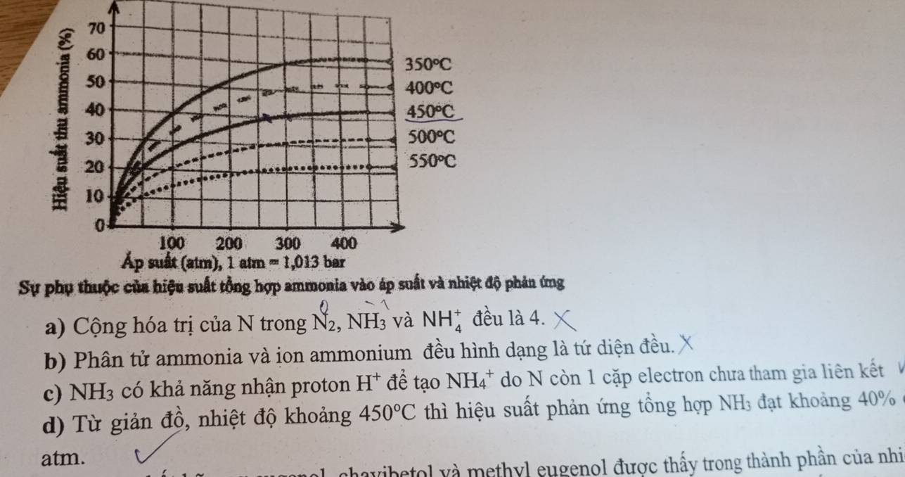 Sự phụ thuộc của hiệu suất tổng hợp ammonia vào áp suất và nhiệt độ phản ứng
a) Cộng hóa trị của N trong N_2,NH_3 và NH_4^(+ đều là 4.
b) Phân tử ammonia và ion ammonium đều hình dạng là tứ diện đều.
c) NH 13 * có   ả năng nhận proton H^+) đề tạo NH_4^(+ do N còn 1 cặp electron chưa tham gia liên kếtV
d) Từ giản đồ, nhiệt độ khoảng 450^circ)C thì hiệu suất phản ứng tổng hợp N surd H_3 đạt khoảng 40%
atm.
havibetol và methyl eugenol được thấy trong thành phần của nhi