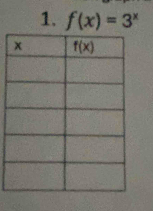 f(x)=3^x