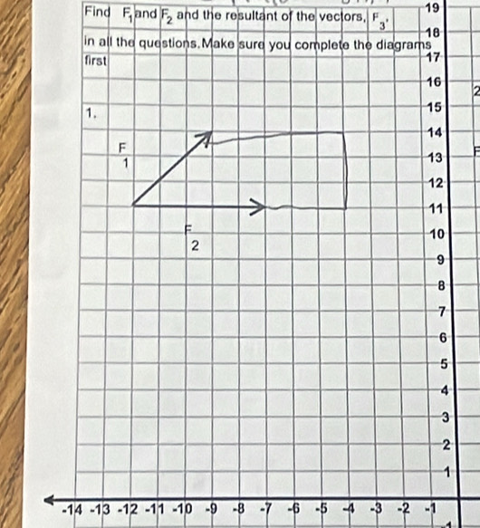 Find F_1 and F_2 and the resultant of the vectors, 19