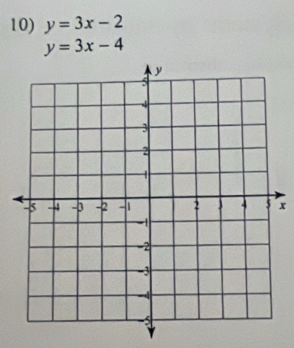 y=3x-2
y=3x-4
x