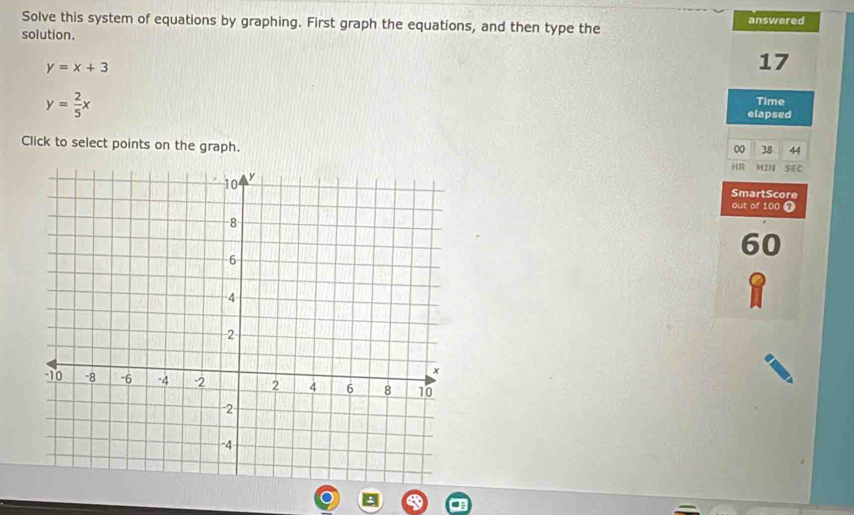 Solve this system of equations by graphing. First graph the equations, and then type the answered
solution.
y=x+3
17
y= 2/5 x
Time
elapsed
Click to select points on the graph.
00 38 44
HR MI? SEC
SmartScore
out of 100 7
60