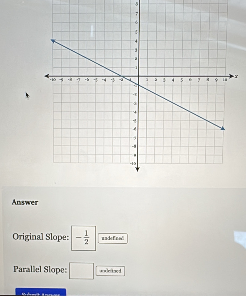 8
x
Answer
Original Slope: - 1/2  undefined
Parallel Slope: □ undefined