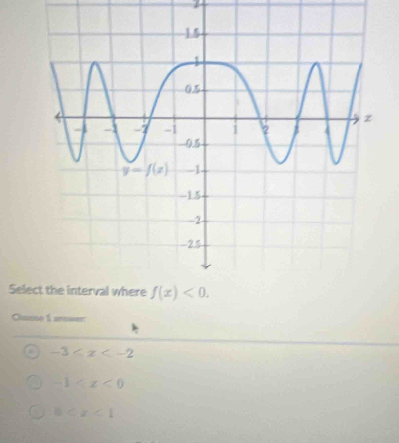 Select the interval where
Cue 1 amer:
-3
-1
0