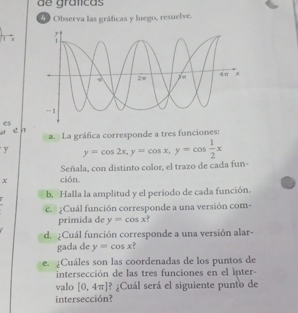 de gráficas 
40 Observa las gráficas y luego, resuelve. 
1 x
es 
n 
a a. La gráfica corresponde a tres funciones:
y
y=cos 2x, y=cos x, y=cos  1/2 x
Señala, con distinto color, el trazo de cada fun- 
x ción. 
b. Halla la amplitud y el período de cada función. 
c. ¿Cuál función corresponde a una versión com- 
primida de y=cos x
d. ¿Cuál función corresponde a una versión alar- 
gada de y=cos x ? 
e. ¿Cuáles son las coordenadas de los puntos de 
intersección de las tres funciones en el Inter- 
valo [0,4π ] ? ¿Cuál será el siguiente punto de 
intersección?