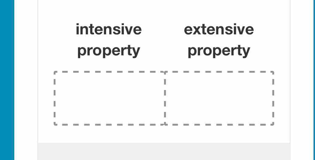 intensive extensive
property property