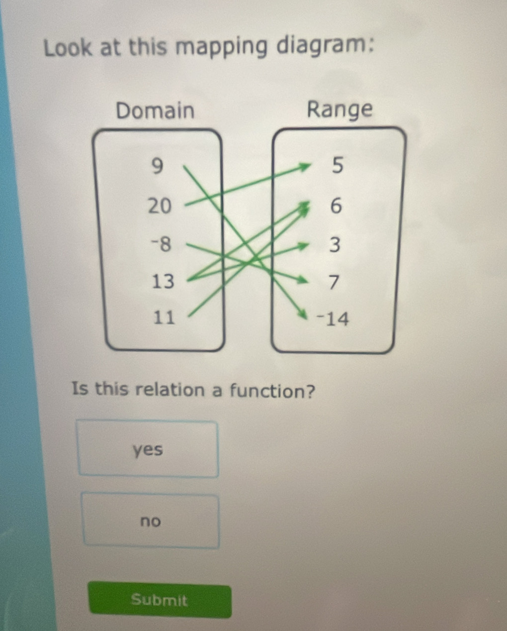 Look at this mapping diagram:
Domain Range
9
5
20
6
-8
3
13
7
11 -14
Is this relation a function?
yes
no
Submit