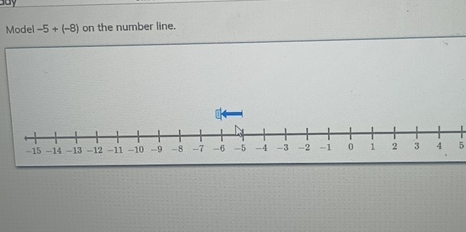 day 
Model -5+(-8) on the number line. 
5