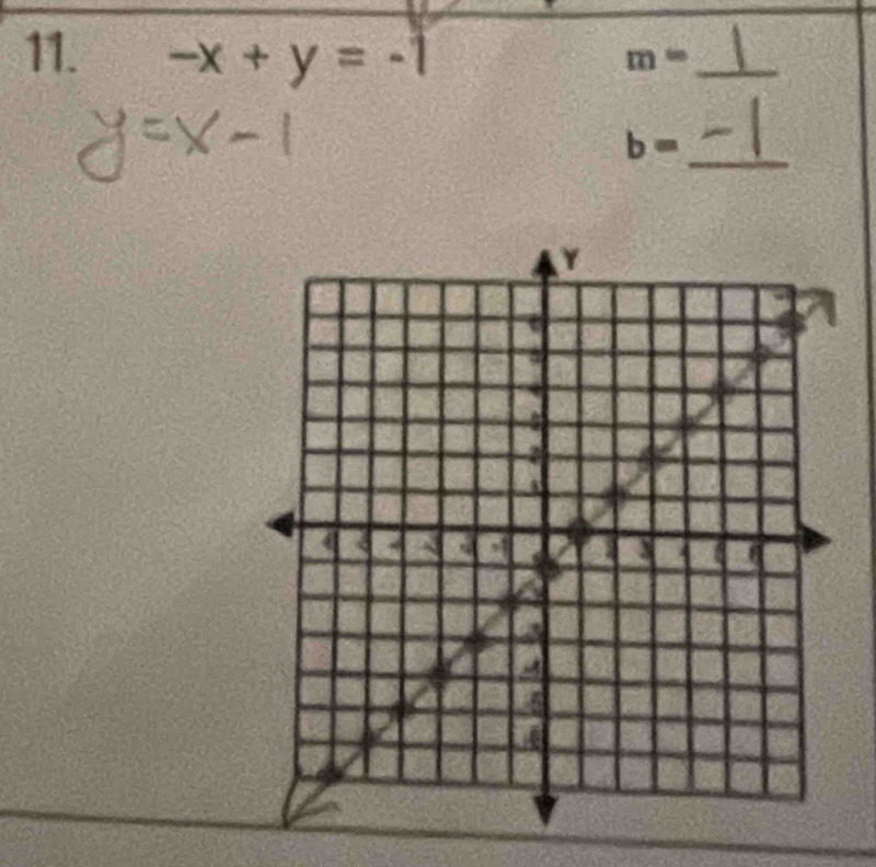 -x+y=-1
_ m=
_ b=