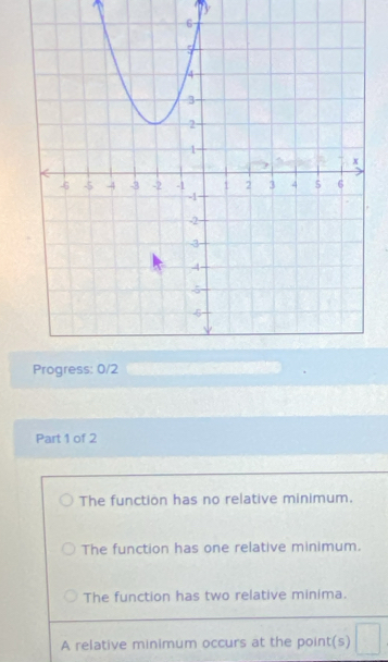 The function has no relative minimum.
The function has one relative minimum.
The function has two relative minima.
A relative minimum occurs at the point(s)