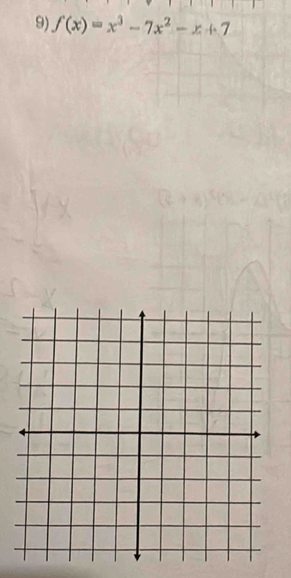 f(x)=x^3-7x^2-x+7