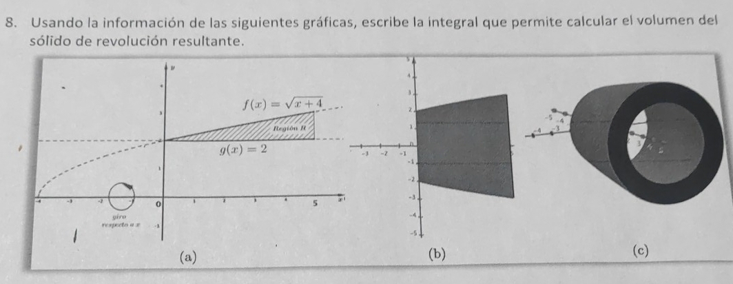 Usando la información de las siguientes gráficas, escribe la integral que permite calcular el volumen del
sólido de revolución resultante.
4
3
2
1.
-3 -2 -1 -1.
-2.
-3
-4 .
-5 、
(b) (c)