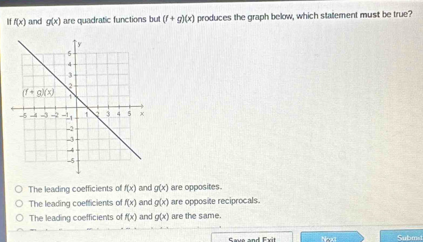 If f(x) and g(x) are quadratic functions but (f+g)(x) produces the graph below, which statement must be true?
The leading coefficients of f(x) and g(x) are opposites.
The leading coefficients of f(x) and g(x) are opposite reciprocals.
The leading coefficients of f(x) and g(x) are the same.
Save and Exit Next Submit