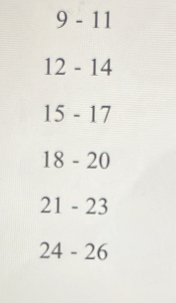 9-11 I
12-14
15-17
18-20
21-23
24-26